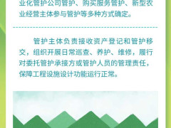 守护巴渝良田！重庆高标准农田工程设施管护实施细则解读来了